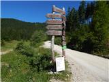 Kranjski Rak  - Gradišče (Velika planina)